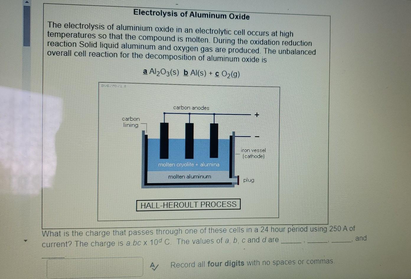 electrolytic cell aluminium