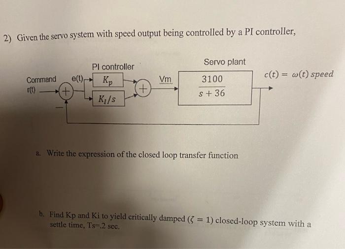 Solved Given the servo system with speed output being | Chegg.com