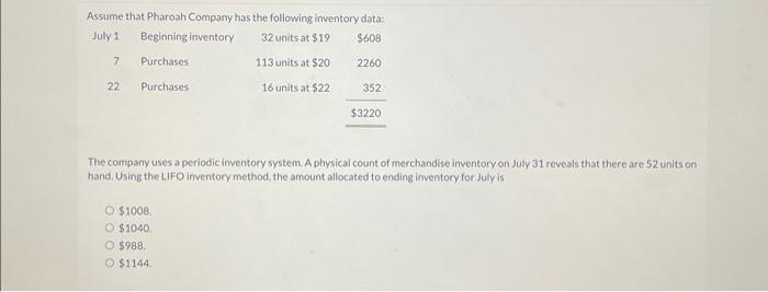 Solved Assume That Pharoah Company Has The Following | Chegg.com