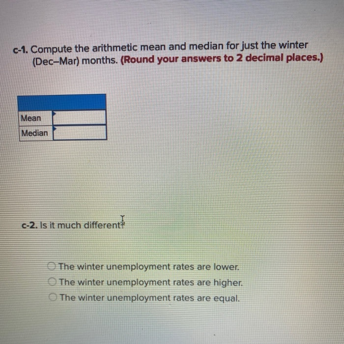 Solved The unemployment rate in the state of Alaska by month