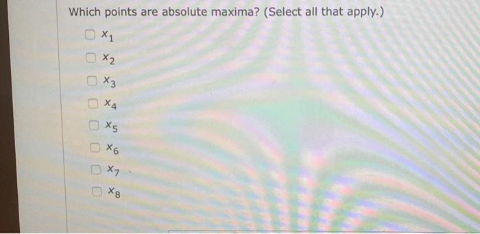 Which points are absolute maxima? (Select all that apply.) OX1 I X2 X3 X4 Og 6 ox7 Xg