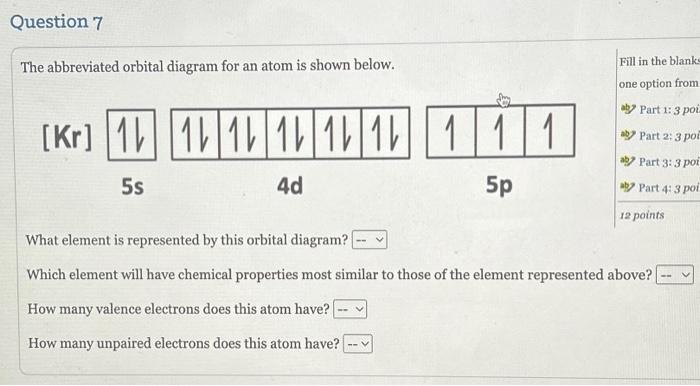 Solved The abbreviated orbital diagram for an atom is shown | Chegg.com