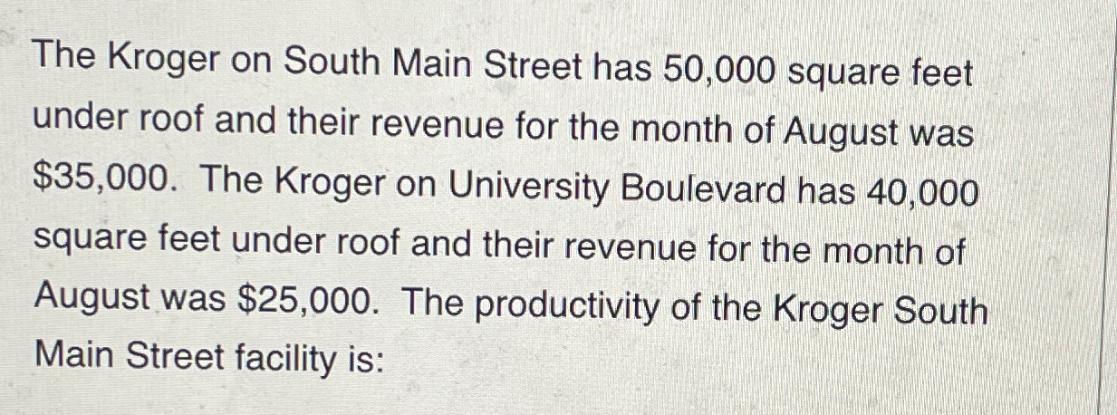 Solved The Kroger On South Main Street Has 50,000 ﻿square | Chegg.com
