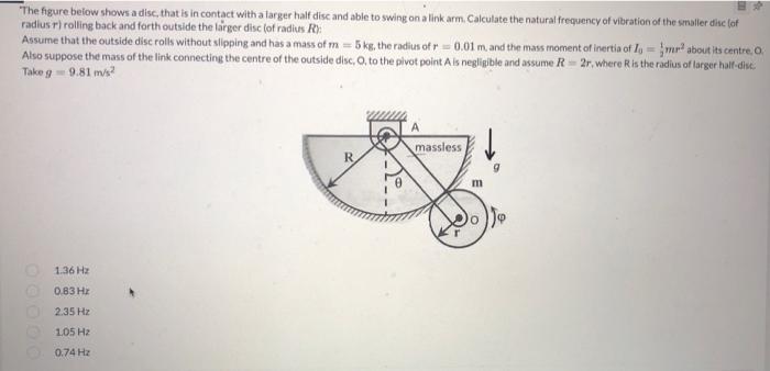 Solved * The figure below shows a disc, that is in contact | Chegg.com