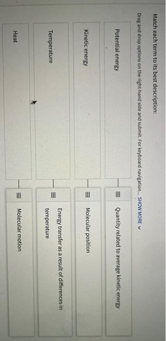 Solved Match each term to its best description: Drag and | Chegg.com