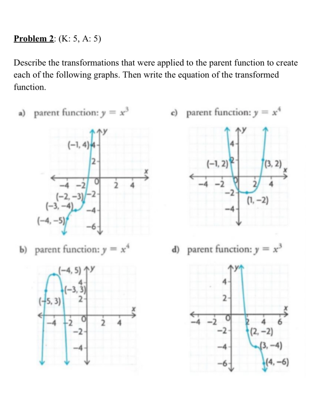 Solved Describe the transformations that were applied to | Chegg.com