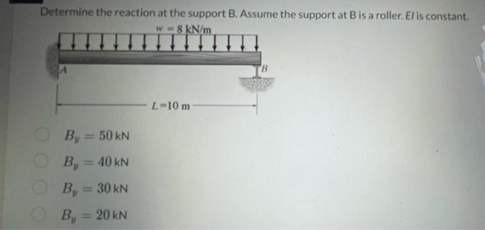 Solved Determine The Reaction At The Support B. Assume The | Chegg.com