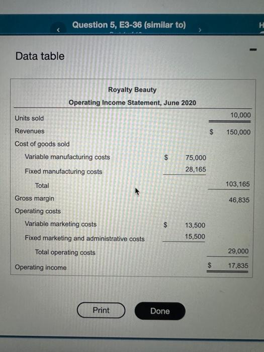 Solved Data tableRequirements 1. Recast the income statement | Chegg.com