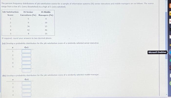 Solved The percent frequency distributions of job | Chegg.com