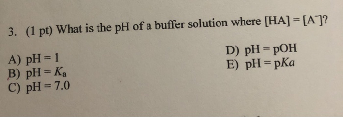 Solved 3 1 Pt What Is The Ph Of A Buffer Solution Where Chegg Com