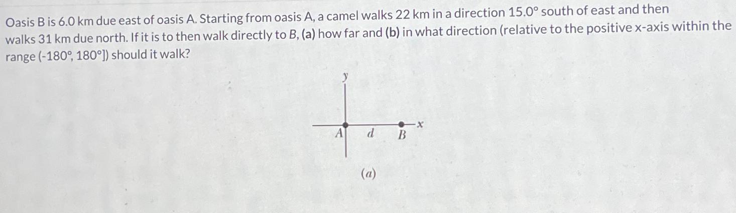 Solved Oasis B Is 6.0km ﻿due East Of Oasis A. ﻿Starting From | Chegg.com