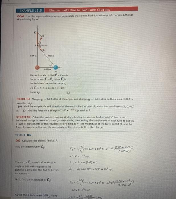 Solved EXAMPLE 15.5 Electric Field Due to Two Point Charges | Chegg.com