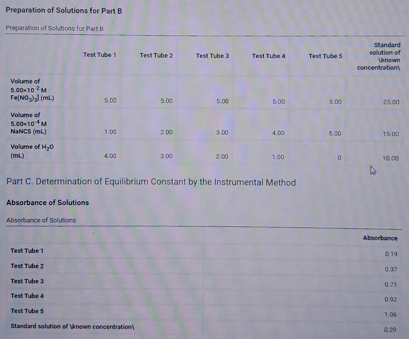 Solved Preparation Of Solutions For Part B Preparation Of | Chegg.com