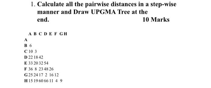 Solved 1. Calculate all the pairwise distances in a | Chegg.com