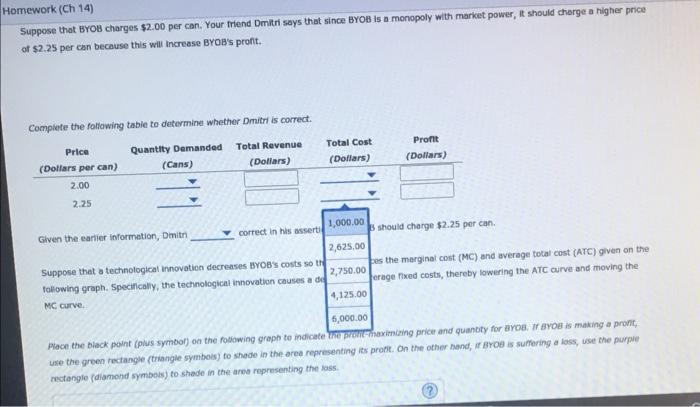 Solved 4. Profit Maximization And Loss Minimization BYOB Is | Chegg.com