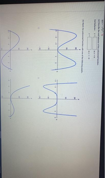 Solved For the function g whose graph is given below, | Chegg.com