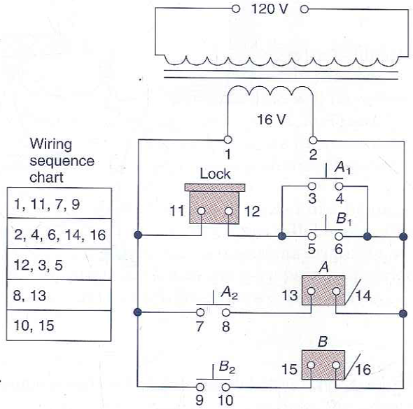 Refer To Figure 22 10 The Buzzer In Apartment A Will N Chegg Com