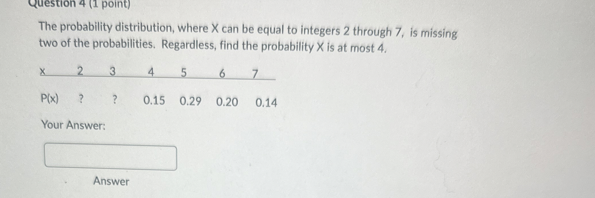 Solved The probability distribution, where X can be equal to