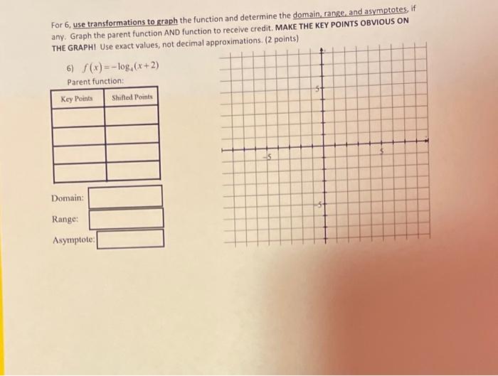 Solved please show all work and provide the key points and | Chegg.com