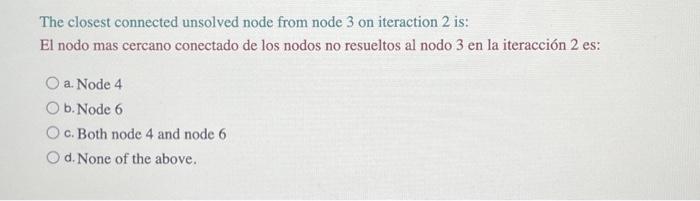 The closest connected unsolved node from node 3 on iteraction 2 is: El nodo mas cercano conectado de los nodos no resueltos a