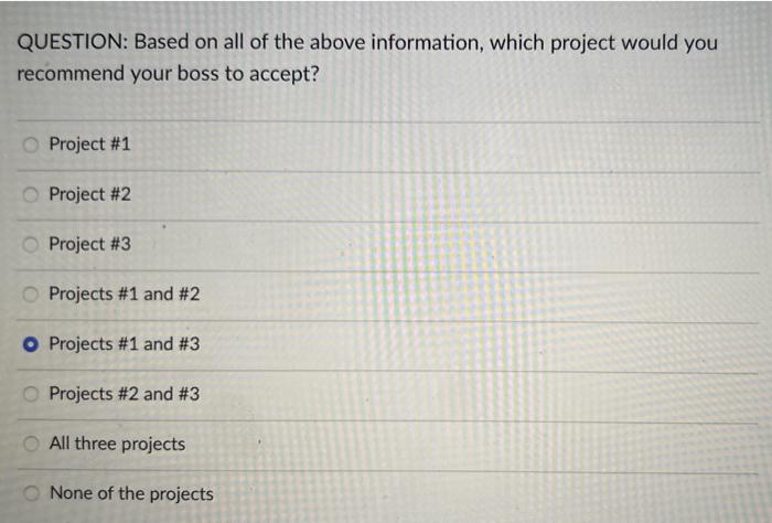 Solved Your boss is comparing 3 independent projects with | Chegg.com