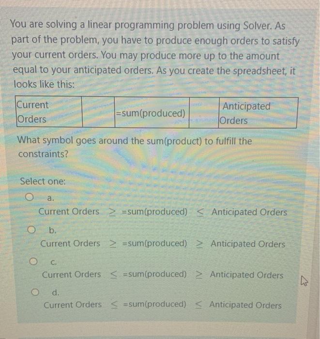 Solved You are solving a linear programming problem using | Chegg.com