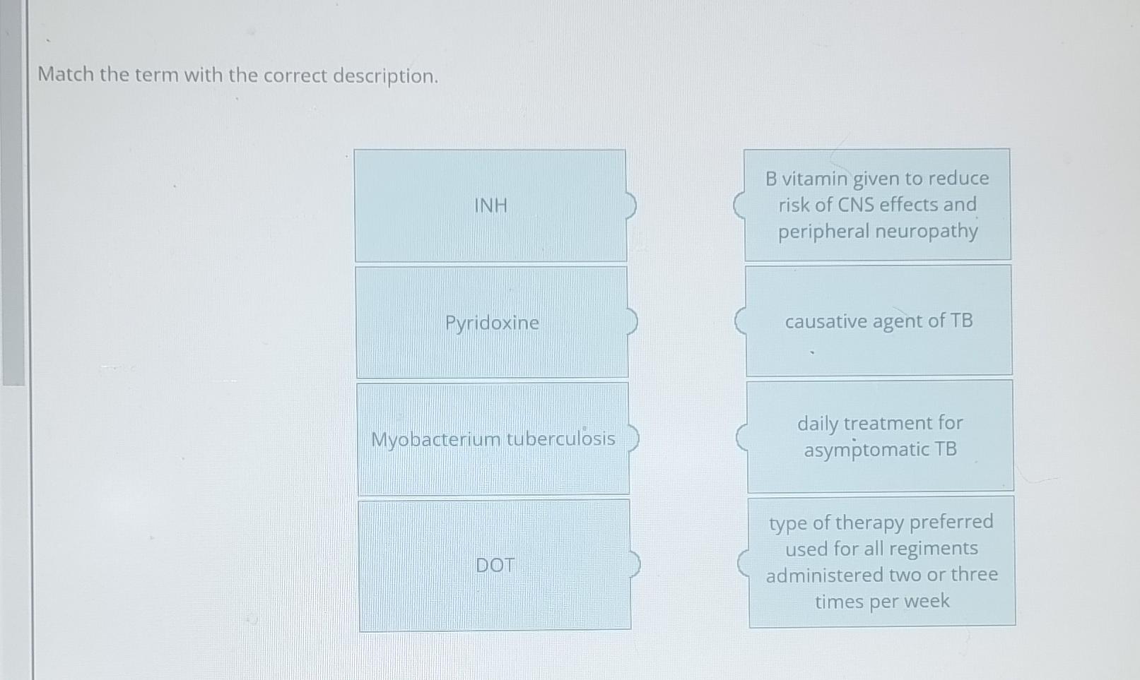 Solved Match the term with the correct description. | Chegg.com