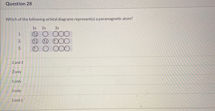 Solved Question 28 Which of the following orbital diagrams | Chegg.com