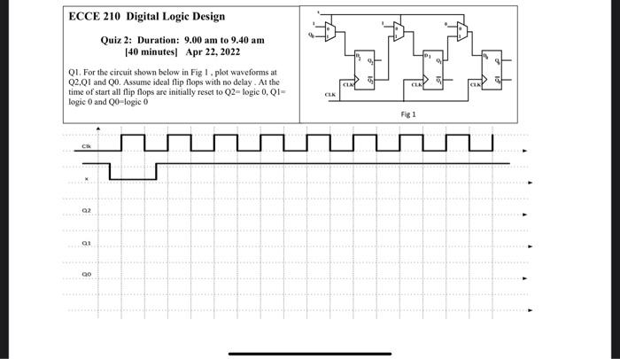 Solved ECCE 210 Digital Logic Design Quiz 2: Duration: 9.00 | Chegg.com