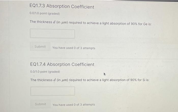 Solved In the figure below the absorption coefficient as a | Chegg.com