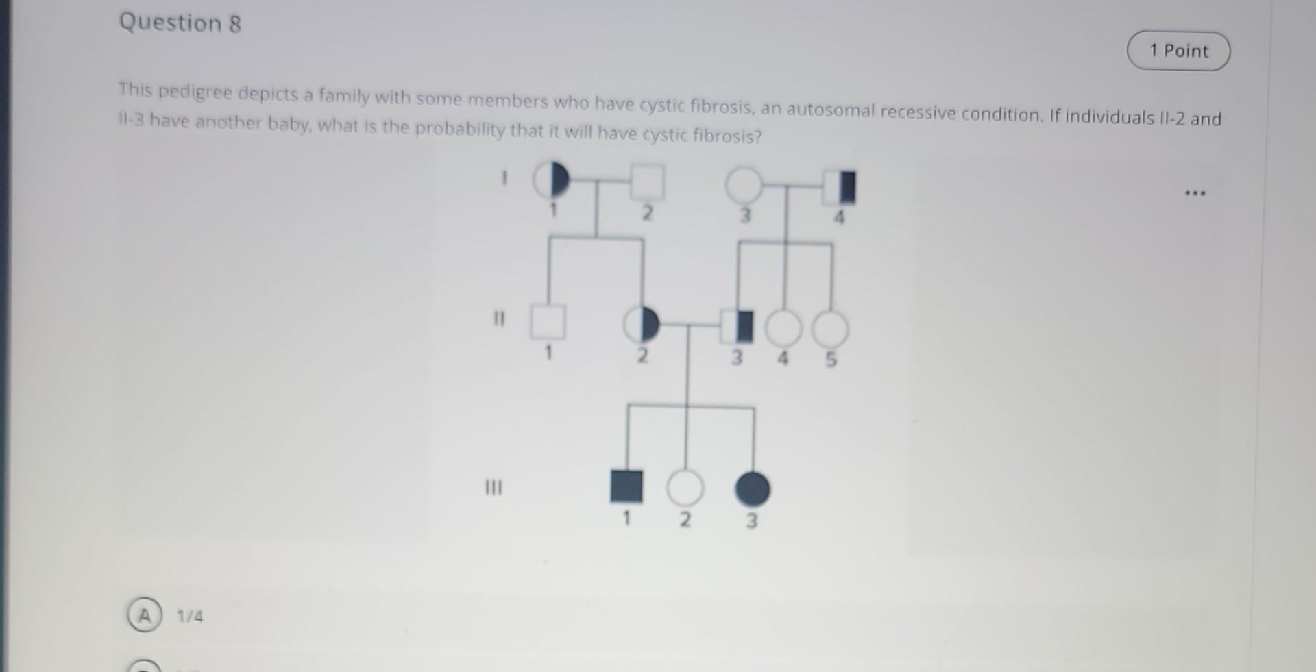 This pedigree depicts a family with some members who have cystic fibrosis, an autosomal recessive condition. If individuals I