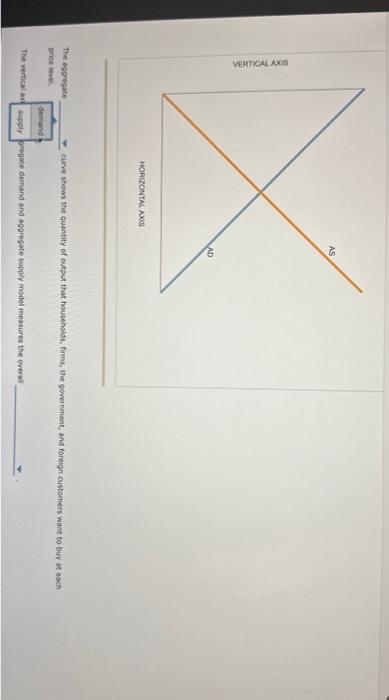 Solved A majority of economats believe that in the long run, | Chegg.com