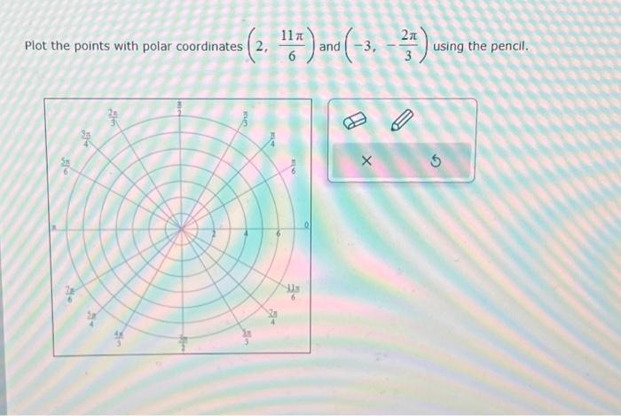 Solved Plot the points with polar coordinates 2, ST 3π 4 ST | Chegg.com