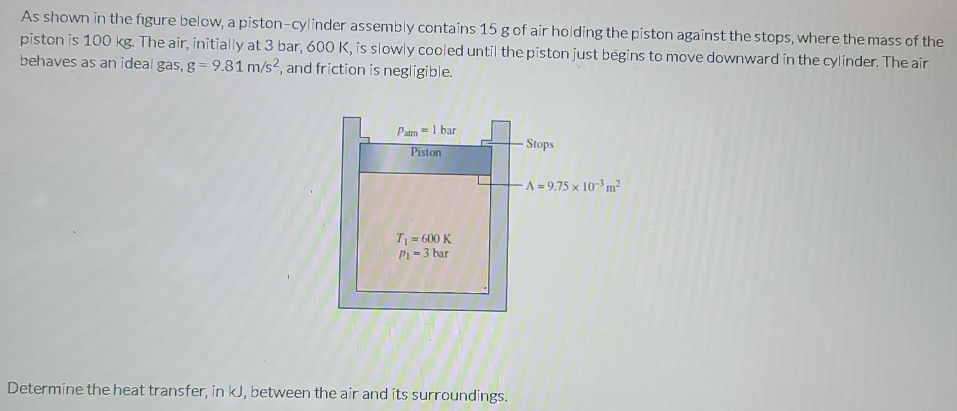 Solved As Shown In The Figure Below, A Piston-cylinder | Chegg.com