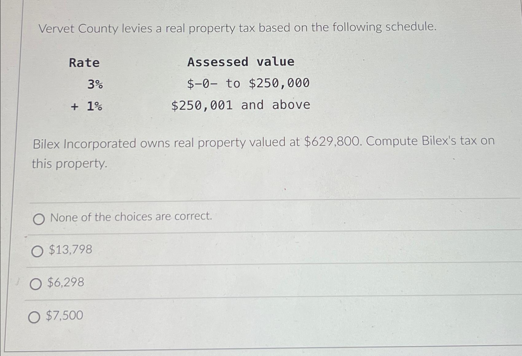 Solved Vervet County levies a real property tax based on the