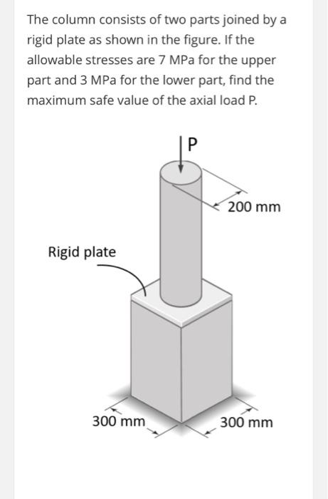 Solved The column consists of two parts joined by a rigid | Chegg.com
