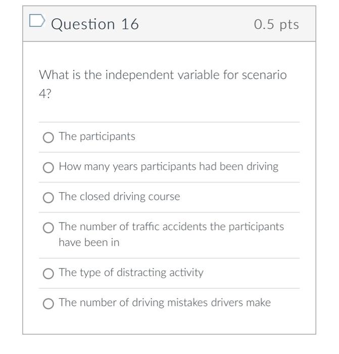 Solved Scenario 4. A Researcher Is Interested In Examining | Chegg.com