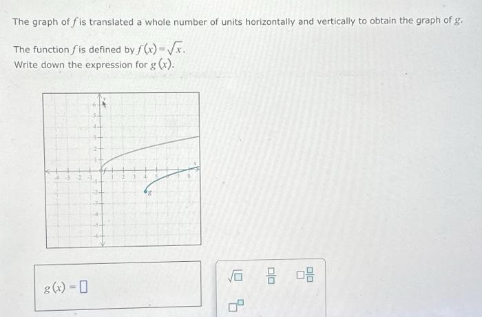 Solved The graph of f is translated a whole number of units | Chegg.com