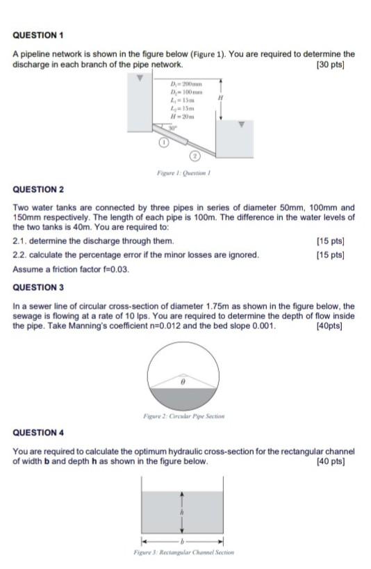 Solved QUESTION 1 A Pipeline Network Is Shown In The Figure | Chegg.com