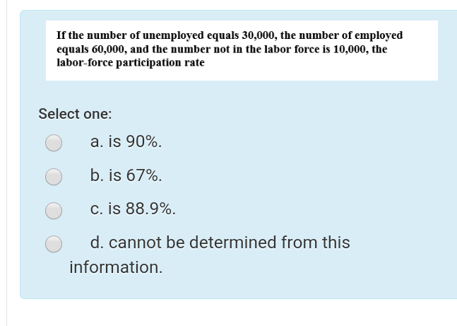 solved-if-the-number-of-unemployed-equals-30-000-the-number-chegg