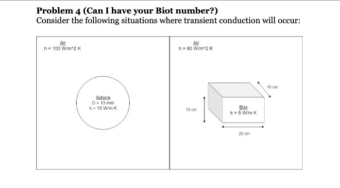 Solved Problem 4 (Can I have your Biot number?) Consider the | Chegg.com