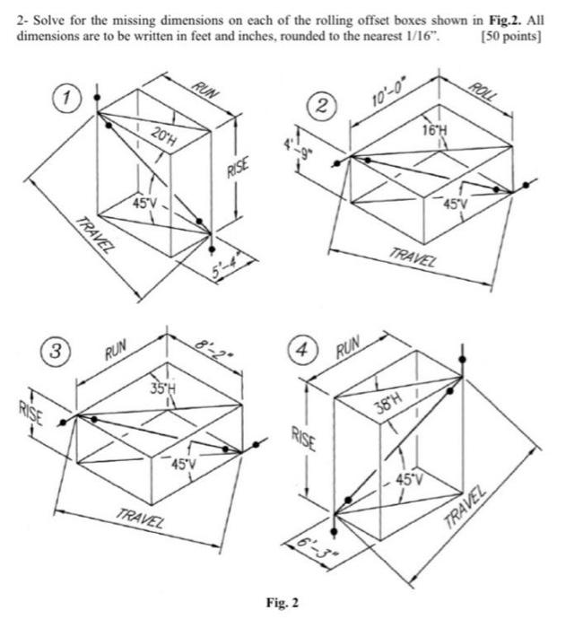 Solved 2- Solve for the missing dimensions on each of the | Chegg.com