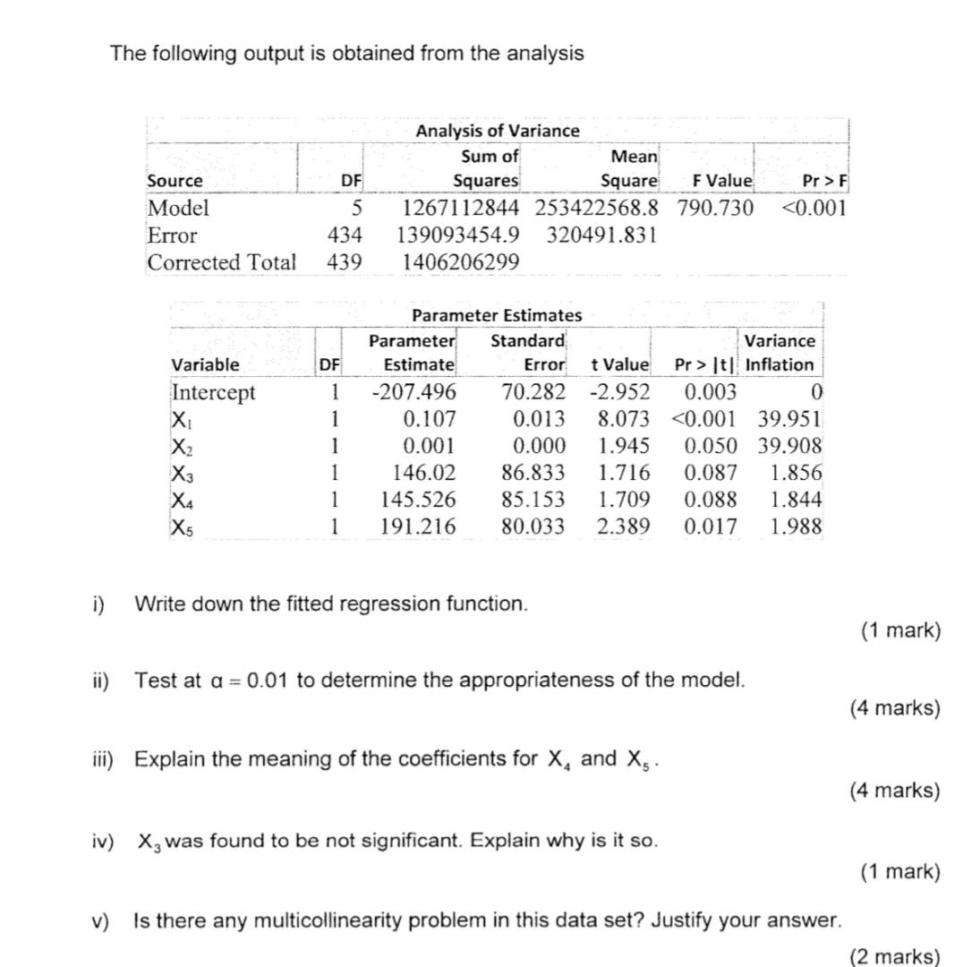 Solved The following output is obtained from the analysis | Chegg.com