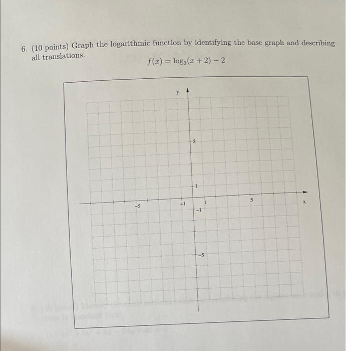 Solved 6. (10 points) Graph the logarithmic function by | Chegg.com