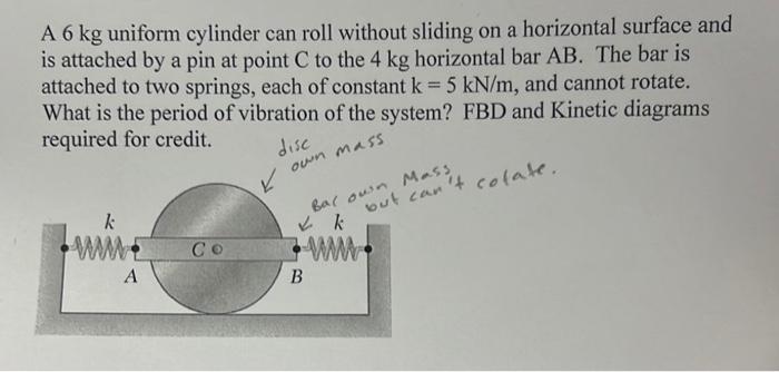 Solved A 6 kg uniform cylinder can roll without sliding on a | Chegg.com