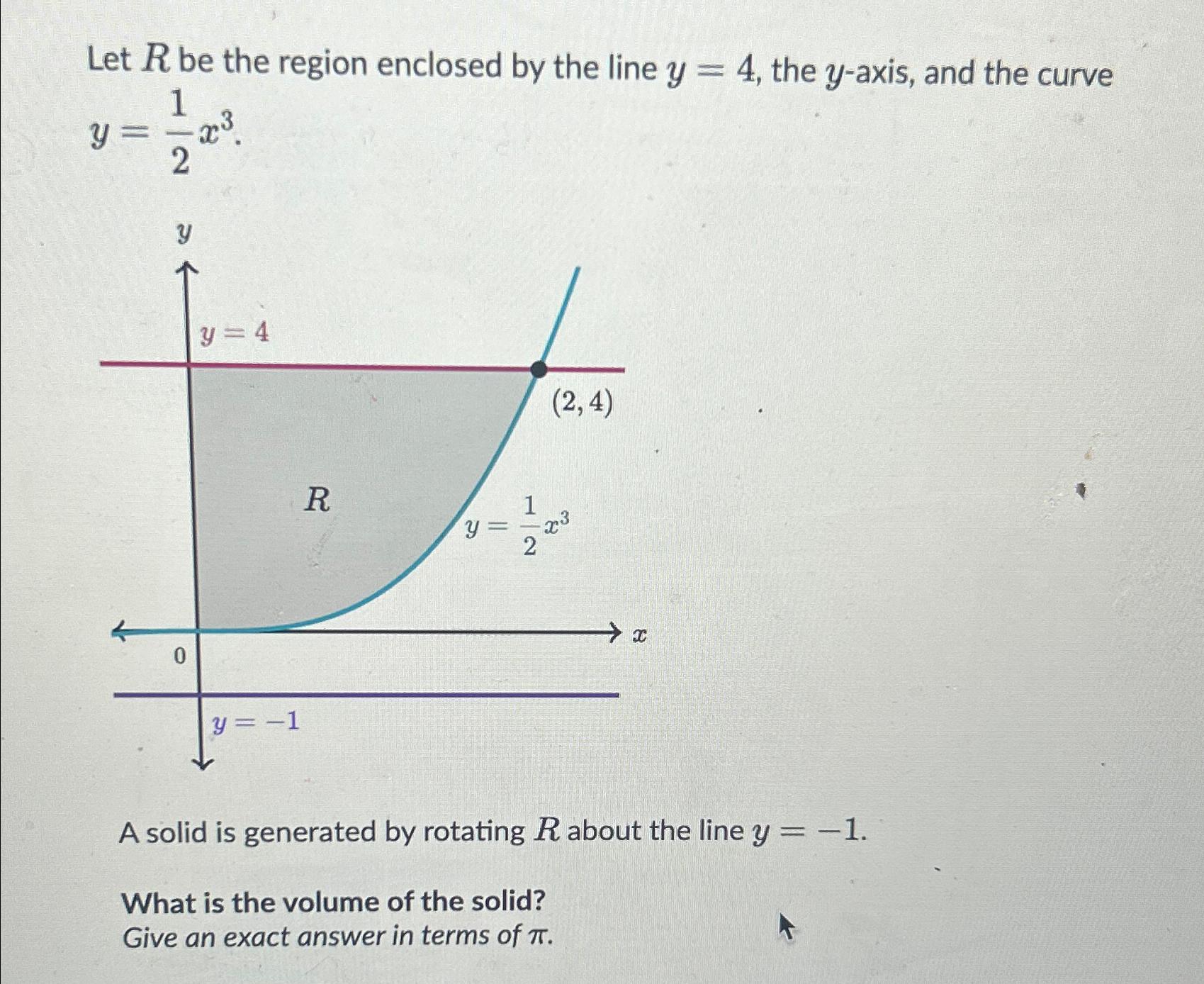 solved-let-r-be-the-region-enclosed-by-the-line-y-4-the-chegg