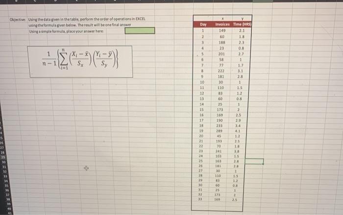 Solved Objective. Using the data given in the table, perform | Chegg.com