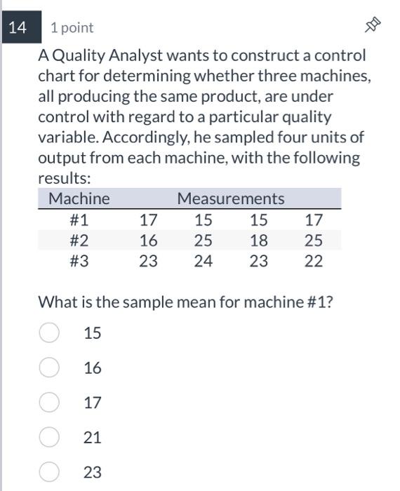 solved-a-quality-analyst-wants-to-construct-a-control-chart-chegg