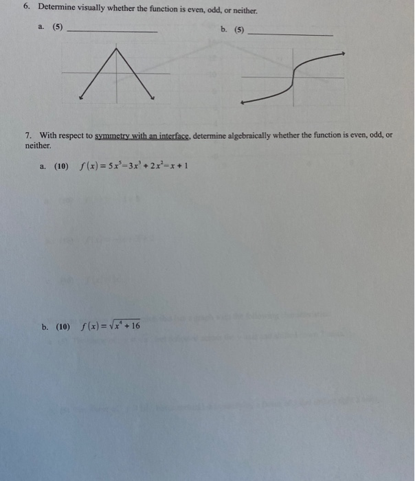 Solved 6. Determine visually whether the function is even, | Chegg.com