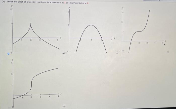 Solved (a) Sketch the graph of a function that has a local | Chegg.com